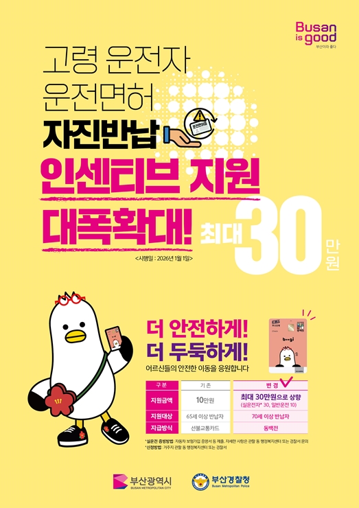 29-1 어르신 면허증 반납